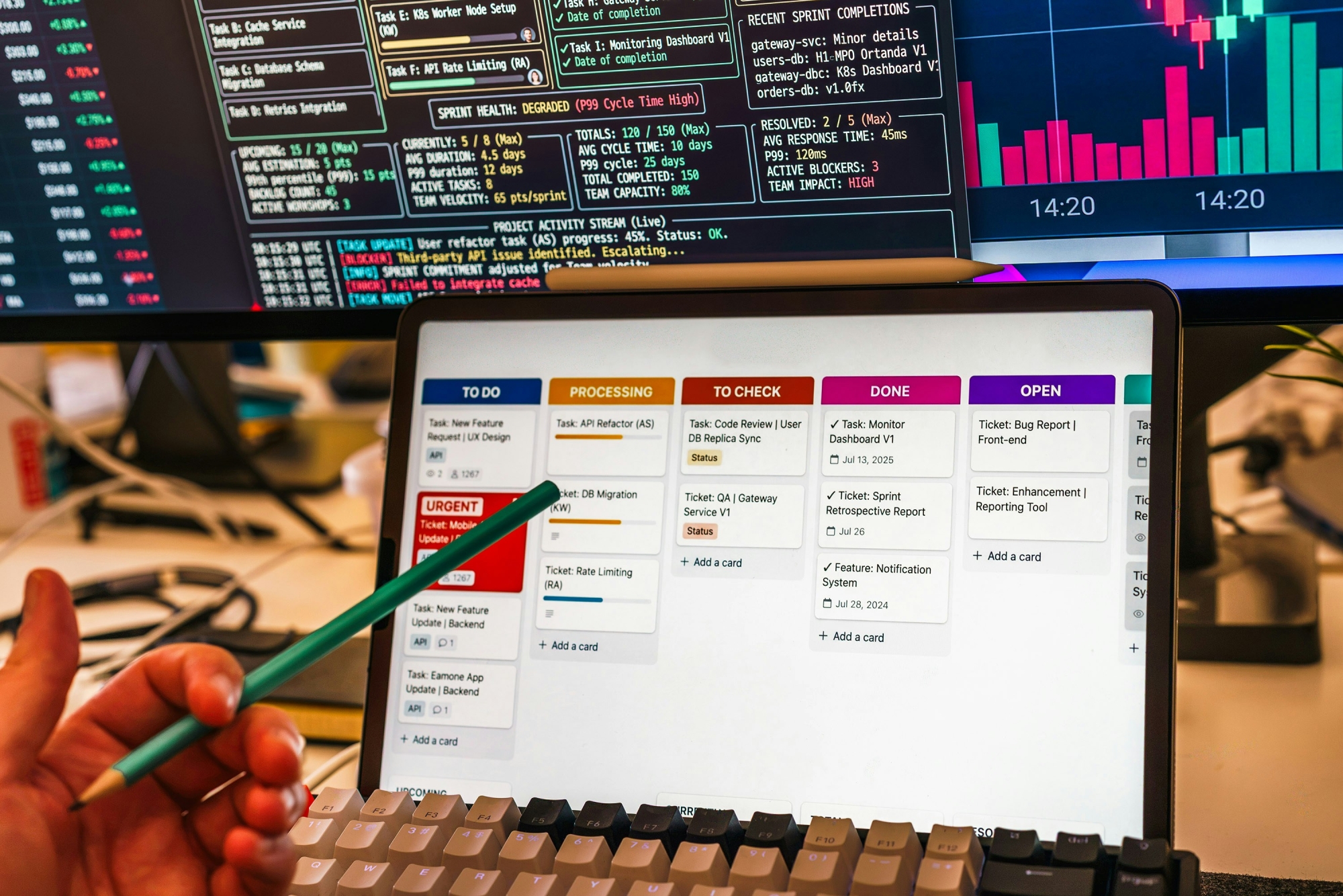 Digitalisation in Operations
