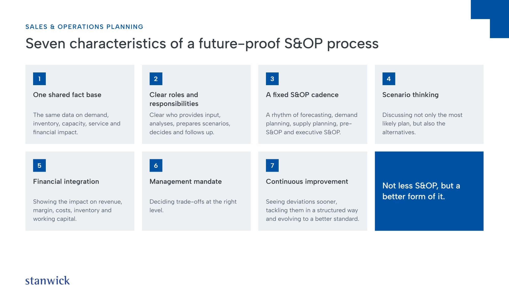 7 characteristics of a future-proof S&OP process
