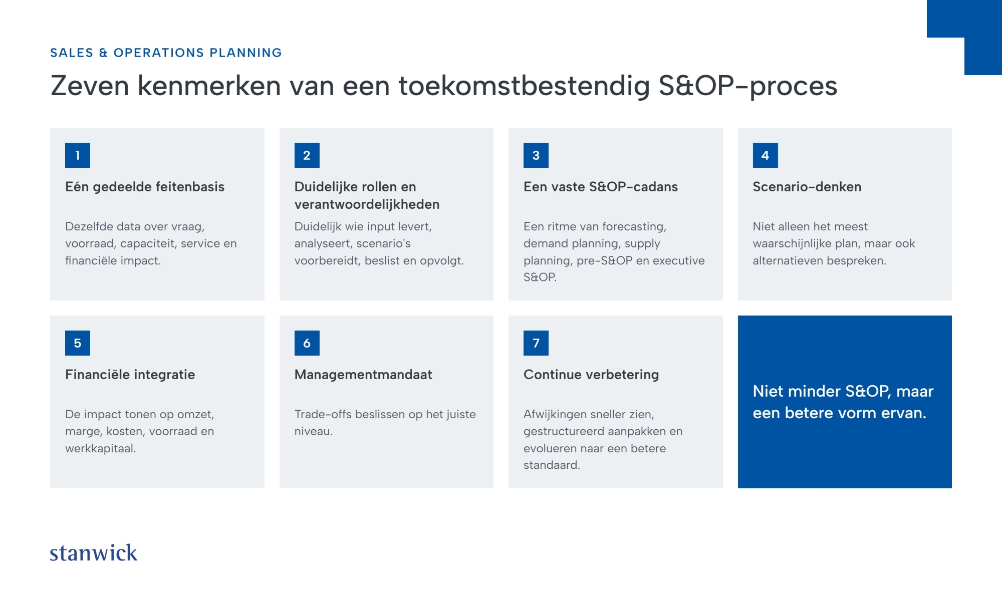 7 kenmerken van een toekomstbestendig S&OP-proces