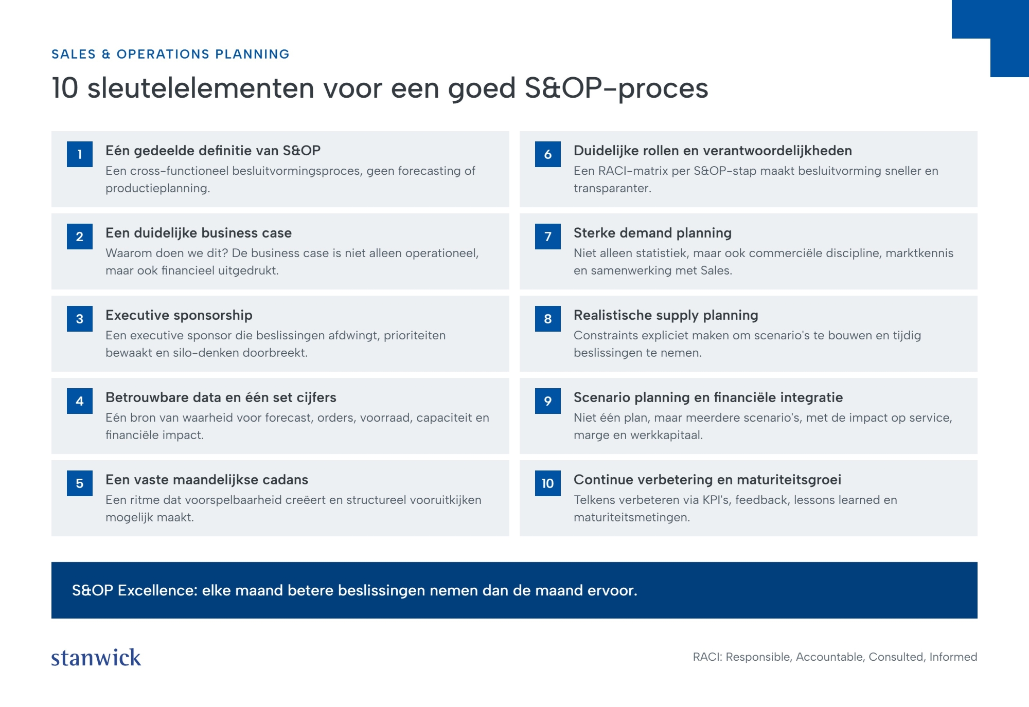 10 sleutelmomenten voor een goed S&OP-proces