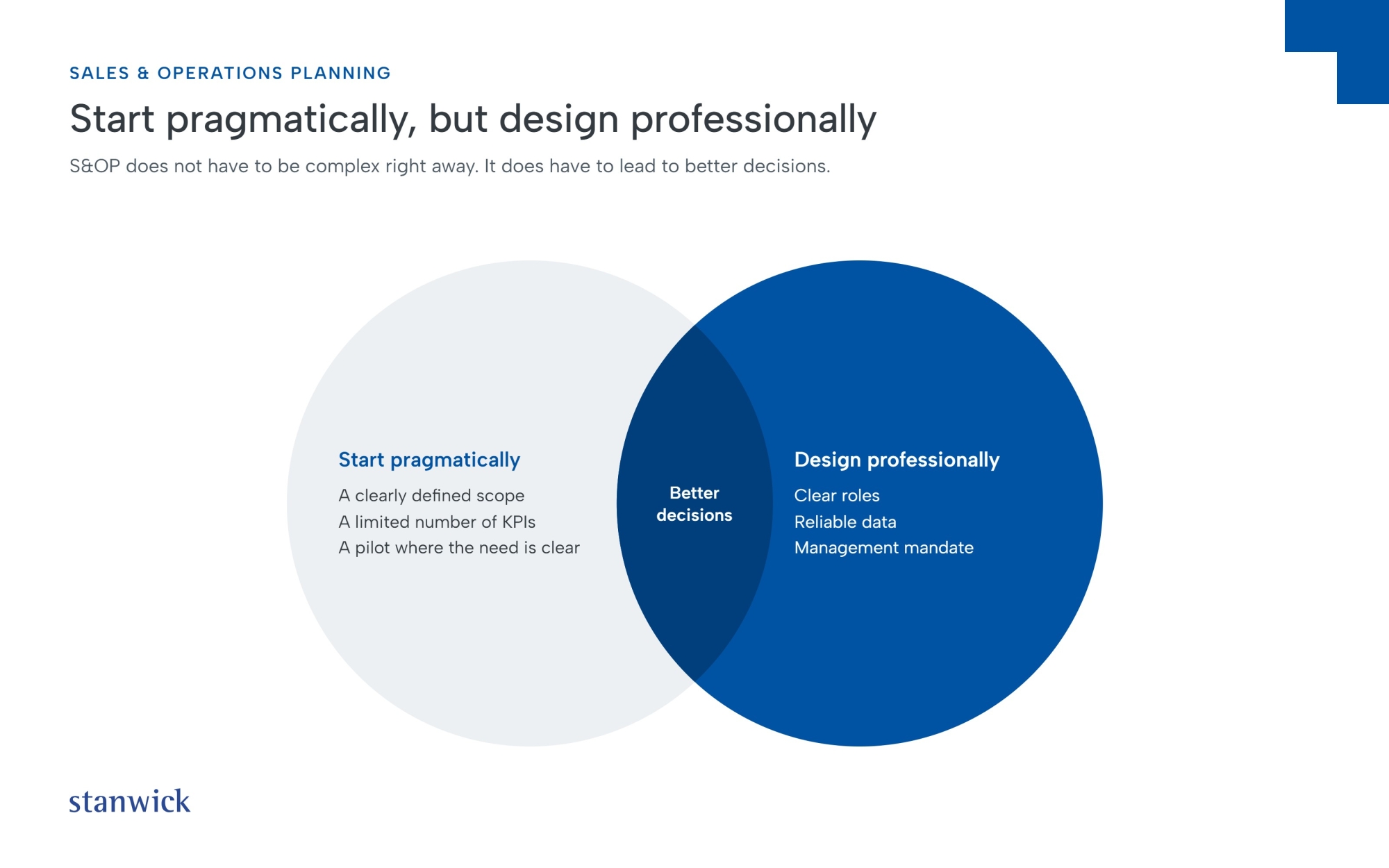 Start pragmatically, but design professionally