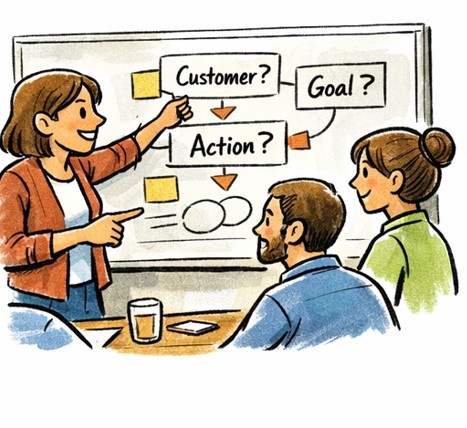 Business needs are human, not abstract