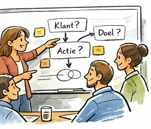 Businessnoden zijn menselijk en niet&nbsp;abstract