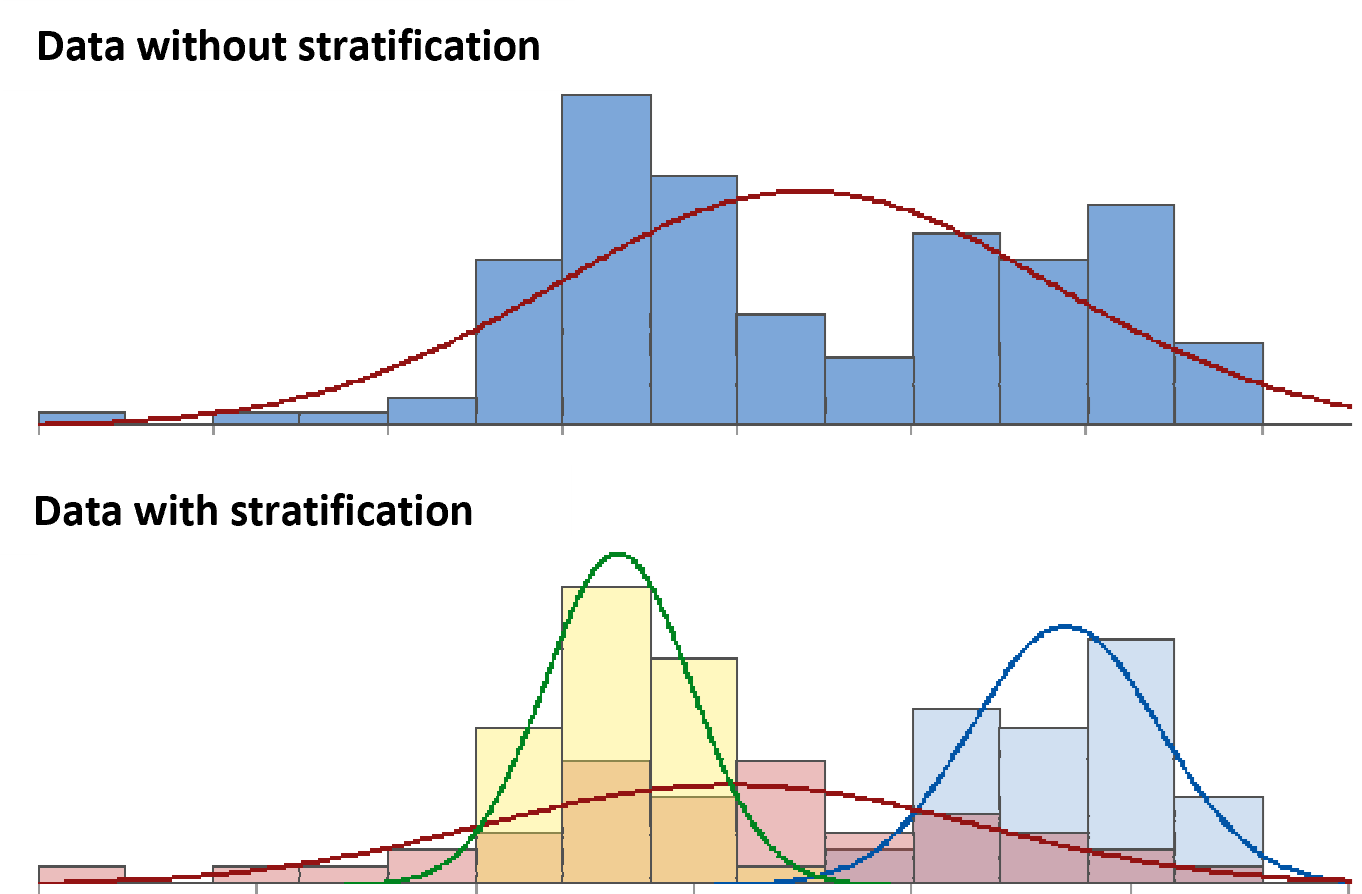 No graph, no meeting part 2