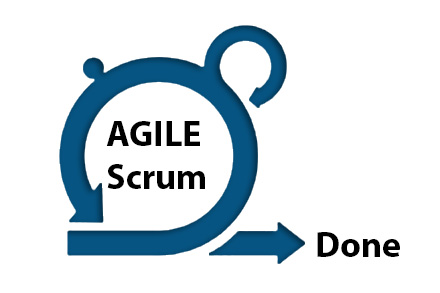 Agile & SCRUM, projecten effectiever managen