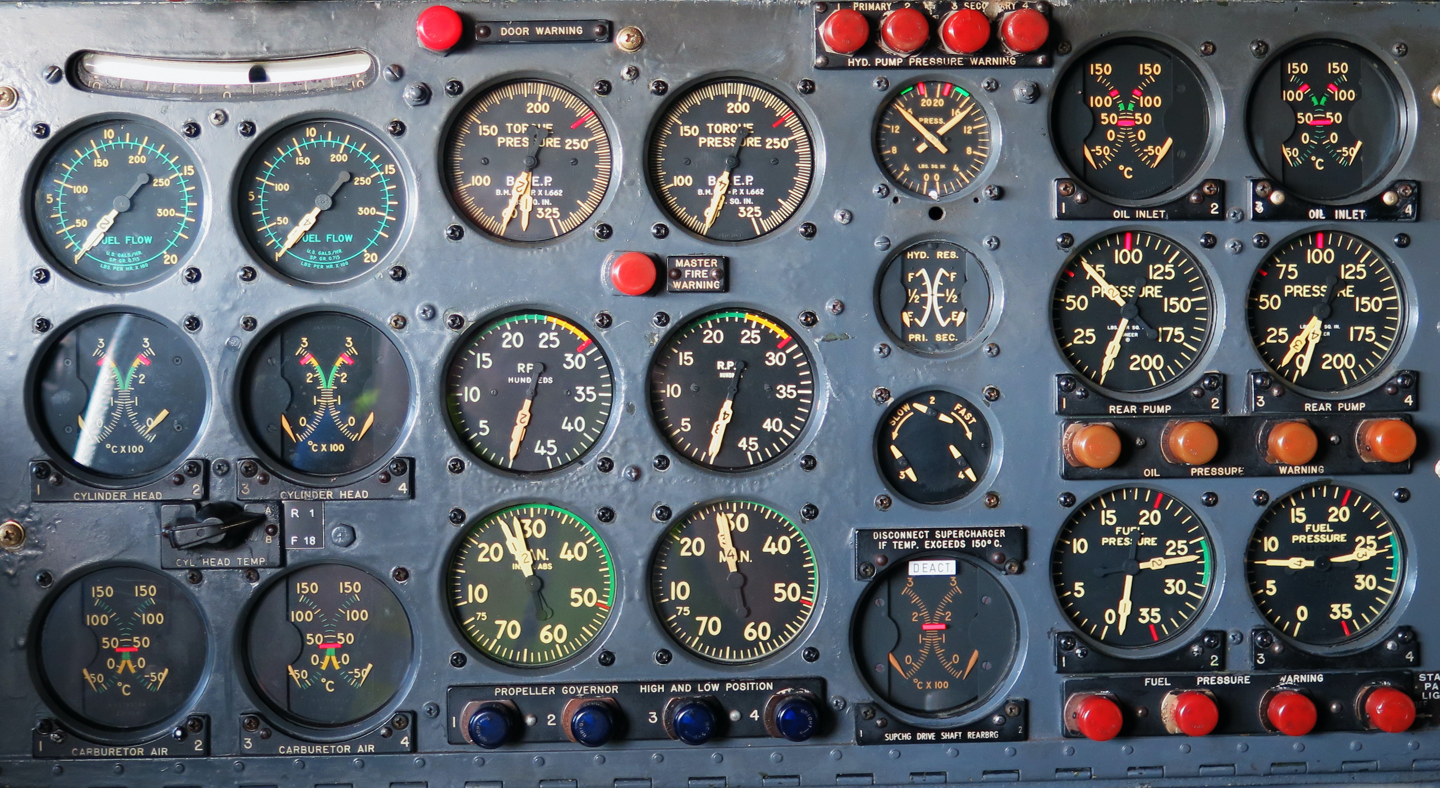 Machine and Operator Capacity dashboard