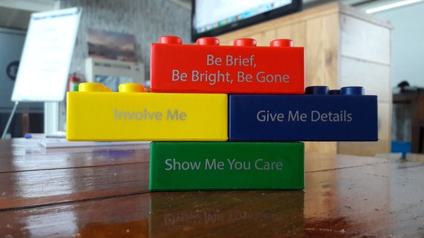 Gedragsvoorkeuren exploreren met Insights Discovery